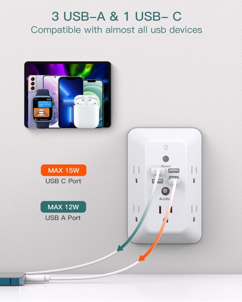 Surge Protector - Image 2