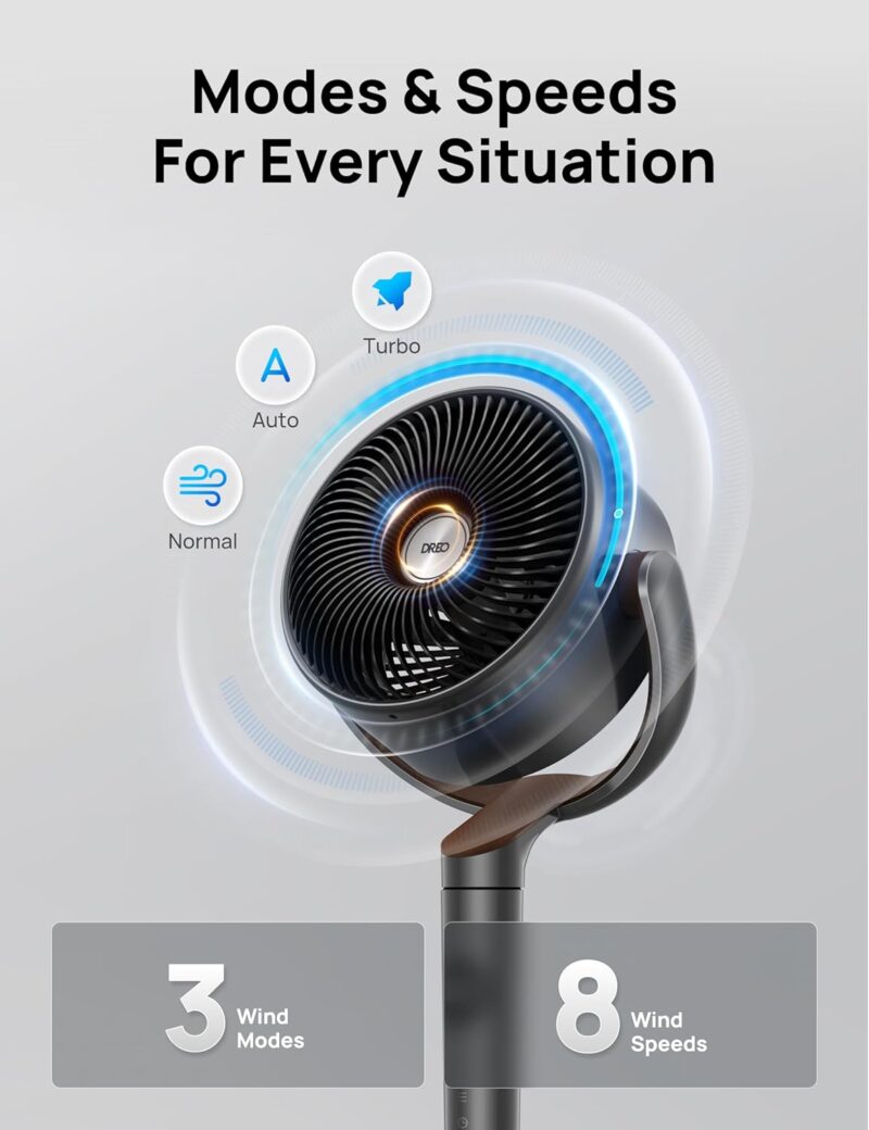 Dreo Fan for Bedroom - Image 3